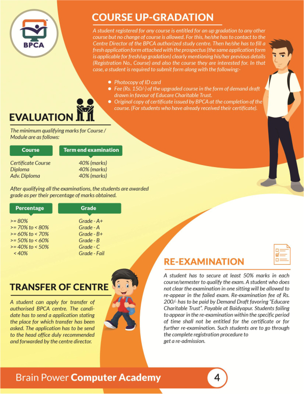 Failed to load image